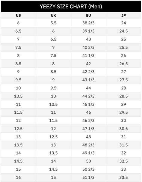 yeezy size conversion chart